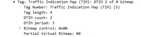 Unifi dtim 2g period что это